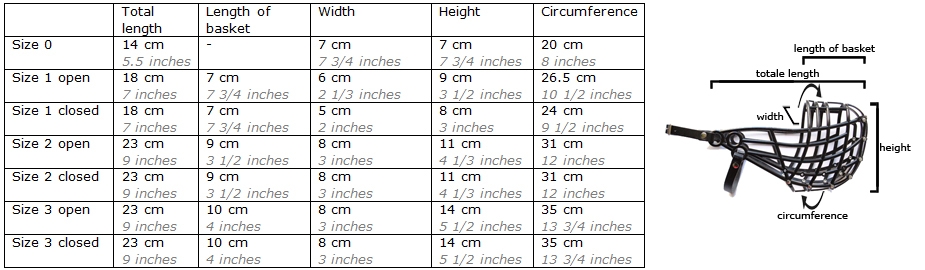 muzzle measuring chart